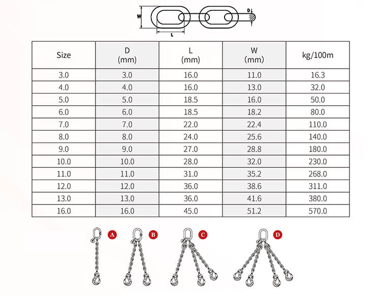 1665390190995349.jpg Din 766 Chain.jpg